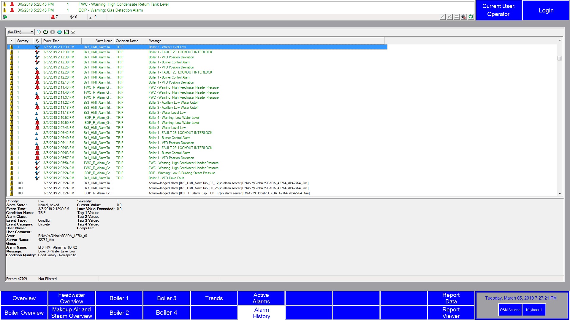 История сигналов тревоги